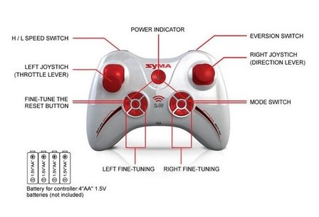 Syma X12 Nano