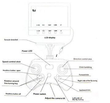 Lian Sheng LS - 128 Sky Hunter FPV RC Quadcopter met HD-Camera RTF real-time transmissie Headless modus 2.4GHz 6 as Gyro