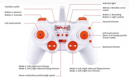 MJX X800 Quadcopter FPV READY 2.4gHz 4ch