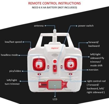 Syma X8W 2.4G RC Quadcopter met FPV HD Camera