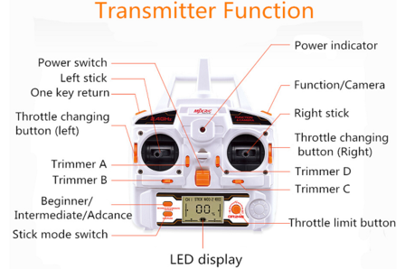 MJX X600 Quadcopter