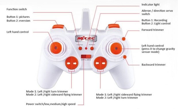 MJX X800 Quadcopter FPV READY 2.4gHz 4ch