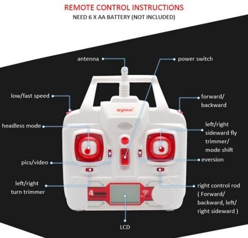 Syma X8W 2.4G RC Quadcopter met FPV HD Camera