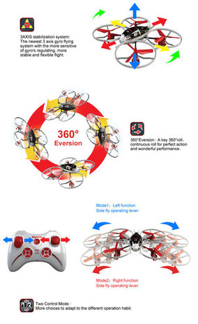 SYMA X3 Quadcopter 2.4ghz